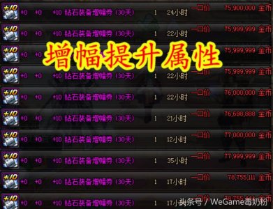​DNF“玩久见”：防具强化增加力量！你没注意到的提升细节！