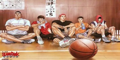 ​灌篮高手球队分析：主角光环的湘北队，胜也天赋败也天赋