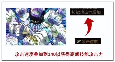​DNF：机械七战神实验室新流派介绍-攻速流