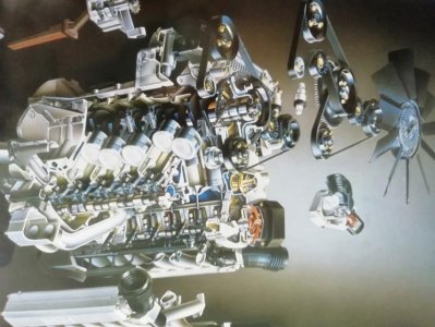 ​解读BMW  V12