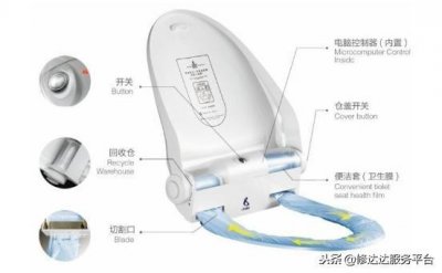 ​怎么安装马桶盖