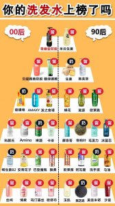 ​央视曝光国内公认十大良心“超棒”洗发水！这些宝藏国货超好用
