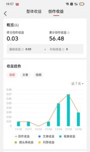 ​今日头条怎么赚取收益