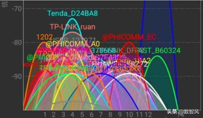 连接wifi不可上网的原因（wifi不可上网什么原因）