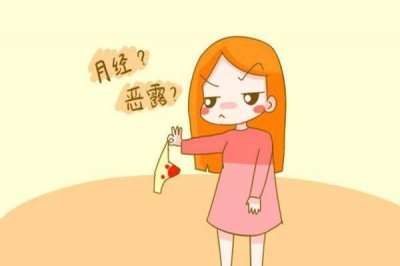 ​产后恶露是什么(孕妇产后恶露是什么)