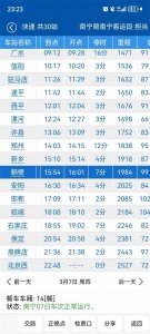 ​运行时间最长的旅客列车之一：从广西南宁至首都北京