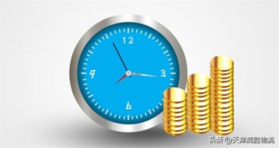 ​滞报金如何计算和征收