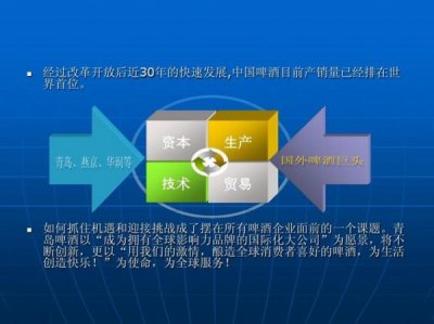 ​国外啤酒销售案例分析_德国啤酒营销经典案例