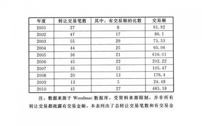 ​如何提高心理素质（如何提高心理素质不怯场）
