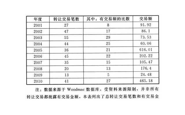 如何提高心理素质（如何提高心理素质不怯场）