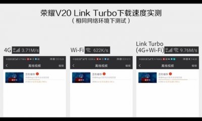 ​堪比百兆光纤 荣耀Lin