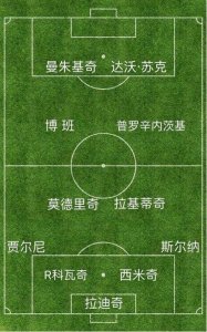 ​盘点克罗地亚国家队历史最强阵容