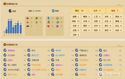 ​炉石传说改良版宇宙战卡组推荐 狗贼战升级版