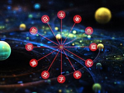 ​俗话说：“男怕三六九，女怕一四七”，是什么意思？看完涨知识了