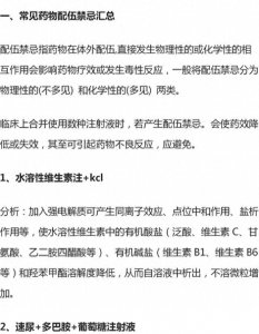 ​常见药物配伍禁忌汇总，你错过可就找不到了！收藏一下吧