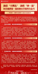 ​山东发力！山农吹响冲刺双一流新号角！