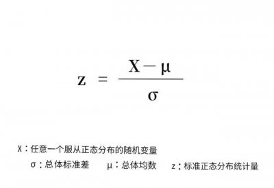 ​标准正态分布公式(含例