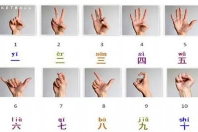 ​一到十的手势怎么比