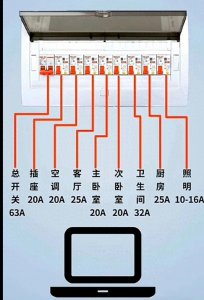 ​家庭电路合集，看懂这些电路，所有的家庭电路接线都不怕