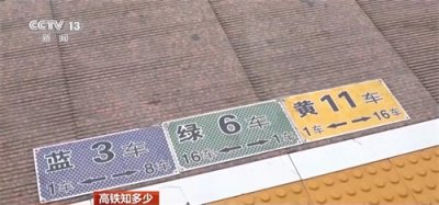 ​高铁停车如何实现车厢门精准定位？快速找车厢小窍门