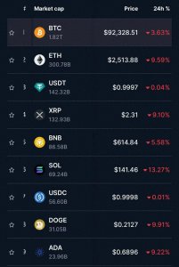 ​虚拟货币突然暴跌！超31万人爆仓