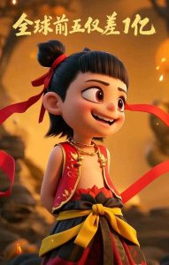 ​2025全球影史票房TOP10最新排名，