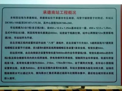 ​重磅：承德高铁站，正式开工建设！