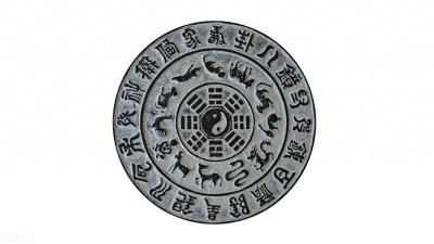 ​生辰八字的计算方式