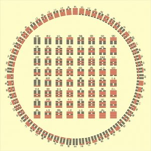 ​易经六十四卦之“困卦