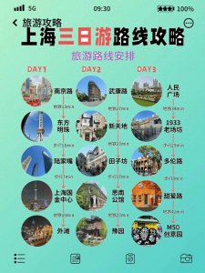 ​上海三日游超全攻略 不