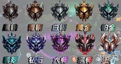 ​手游英雄联盟排位等级