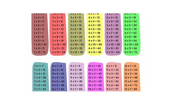 女朋友死心5个步骤教你挽回，如何挽回？