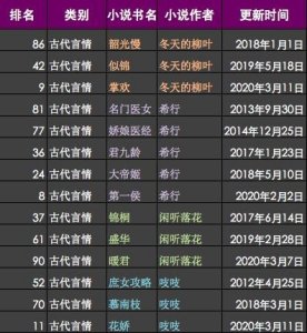 ​希行、吱吱、闲听落花