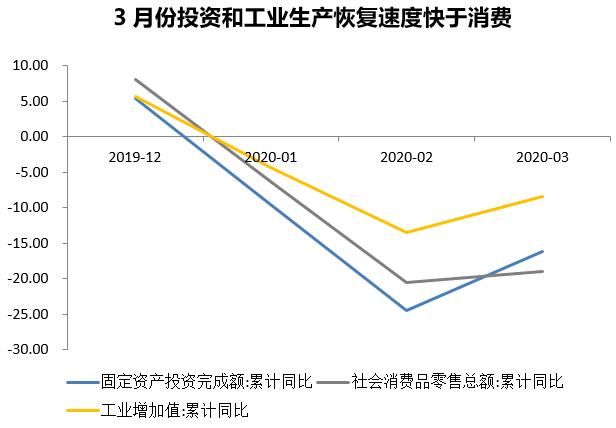一季度，一季度有哪些花？图5