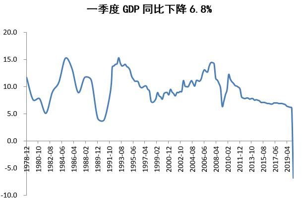 一季度，一季度有哪些花？图4