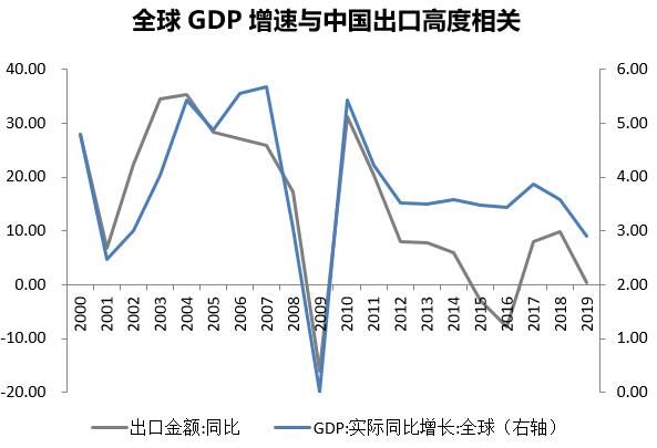 一季度，一季度有哪些花？图8