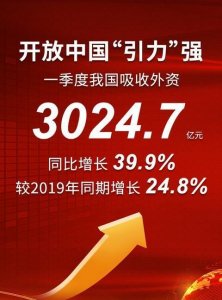 ​一季度，一季度有哪些