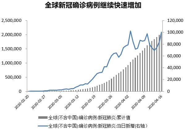 一季度，一季度有哪些花？图7
