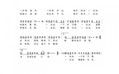 ​三秒钟看清一个人