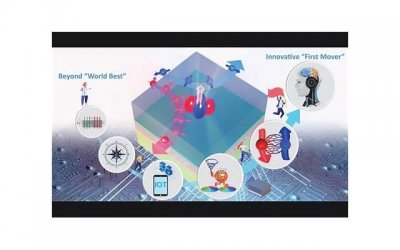 ​彭于晏国籍，刘信达发