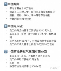 ​工资待遇最好的10大央企排行榜！