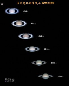 ​又见“星月童话”！土