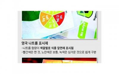 ​如何应对分手带来的负