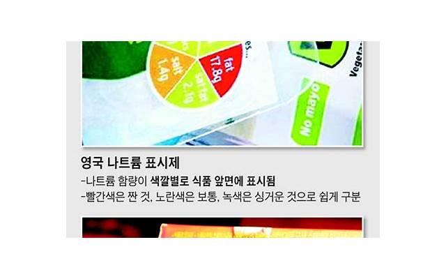  如何应对分手带来的负面情绪