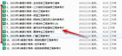 ​知己知彼百战百胜!中建