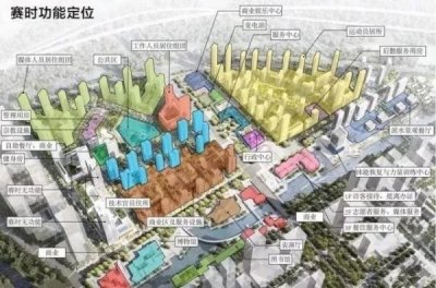 ​官方披露亚运村的模样