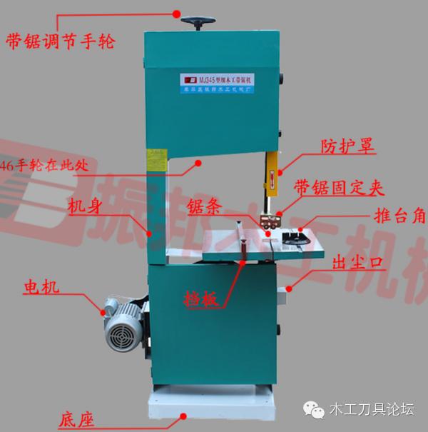 木工房的必备设备(木工房的机器设备和工具的介绍与推荐)(2)