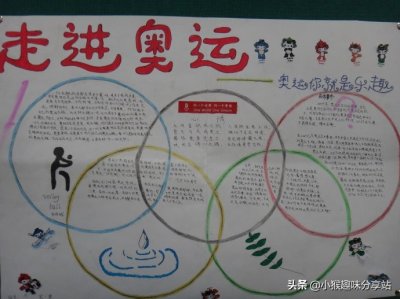 ​奥运主题手抄报，简单
