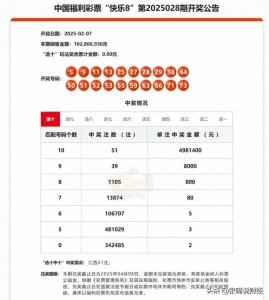 ​比 2.2 亿大奖还离谱！江