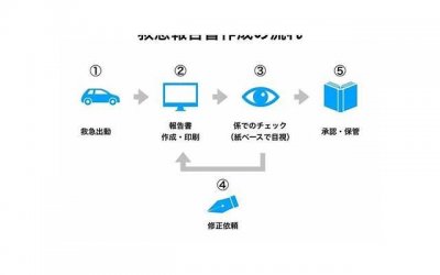 ​无症状和轻症可居家隔